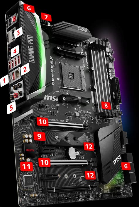  msi x470 gaming pro carbon m 2 slots/irm/interieur